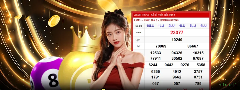 Fortune Mouse Slot xixbet1